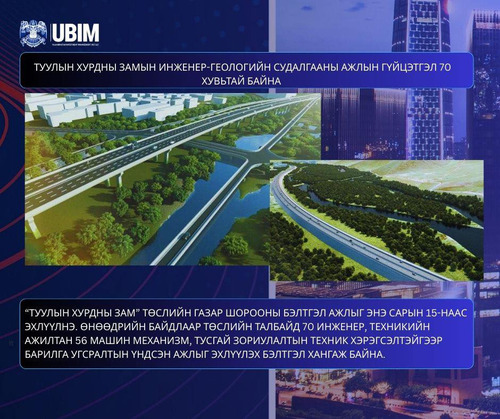 “ТУУЛЫН ХУРДНЫ ЗАМ” ТӨСЛИЙН БЭЛТГЭЛ АЖИЛ ЭРЧИМЖИЖ БАЙНА.